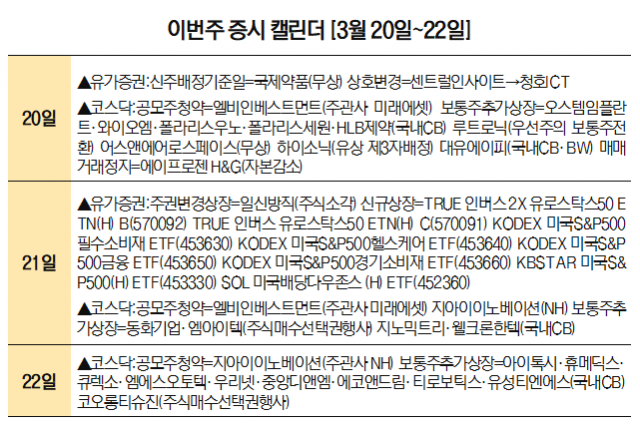 [이번주 증시 캘린더] 1세대 VC LB인베 공모주 청약 진행