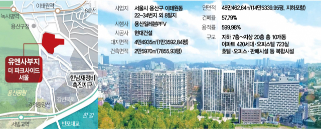 신고가 새로 쓰는 용산 유엔사부지 오피스텔…1.3兆 PF 자금조달 성공