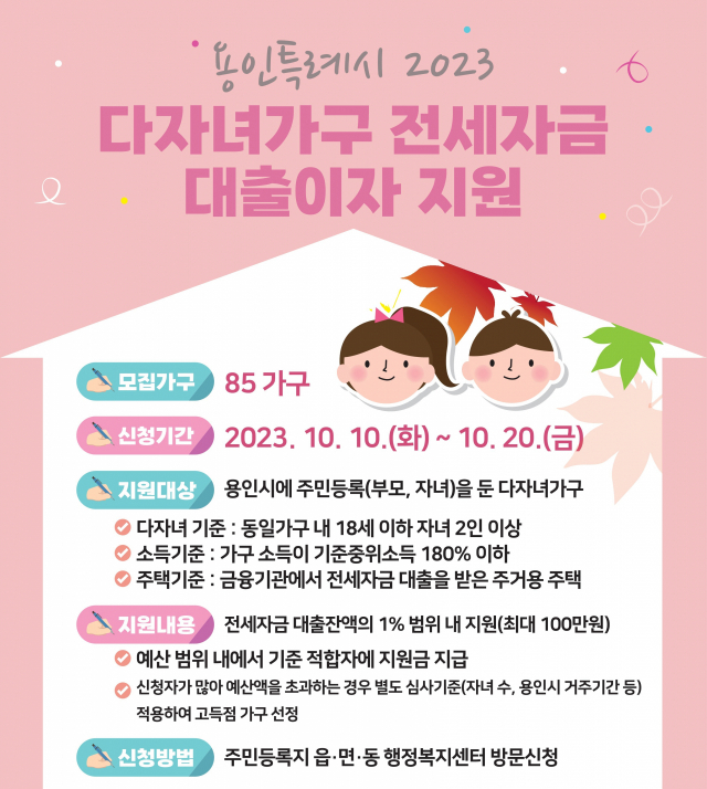 용인시, 무주택 다자녀 가구 전세자금 대출 이자 최대 100만원 지원