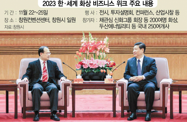 中·세계 연결 화교 자본 한국에 온다