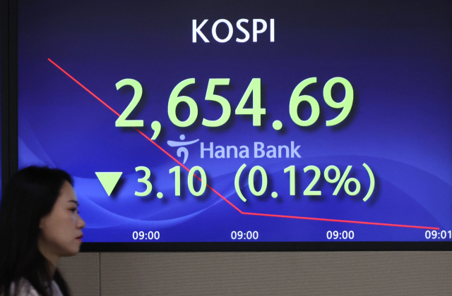 [코스닥] 2.10포인트(0.24%) 내린 864.07 마감