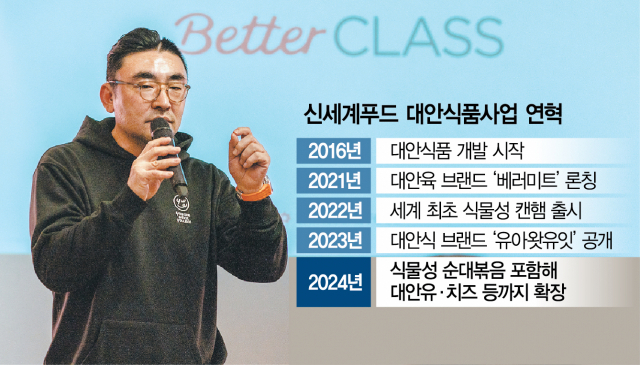 신세계푸드 먹거리 선택권 넓혀 대안식품계 테슬라 될 것