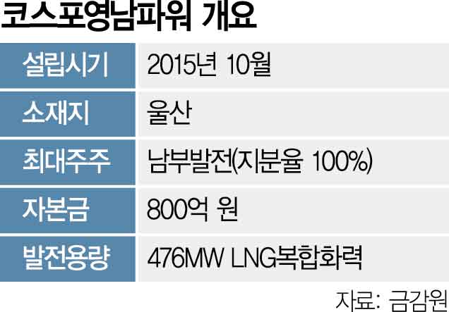 남부발전, 코스포영남파워 지분 매각 착수