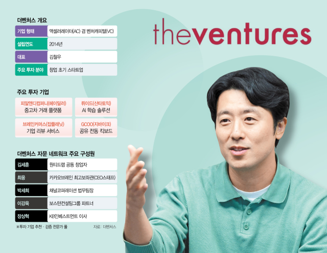 창업자 출신이 투자 결정…헤이딜러·잡플래닛 발굴 [스케일업 리포트]