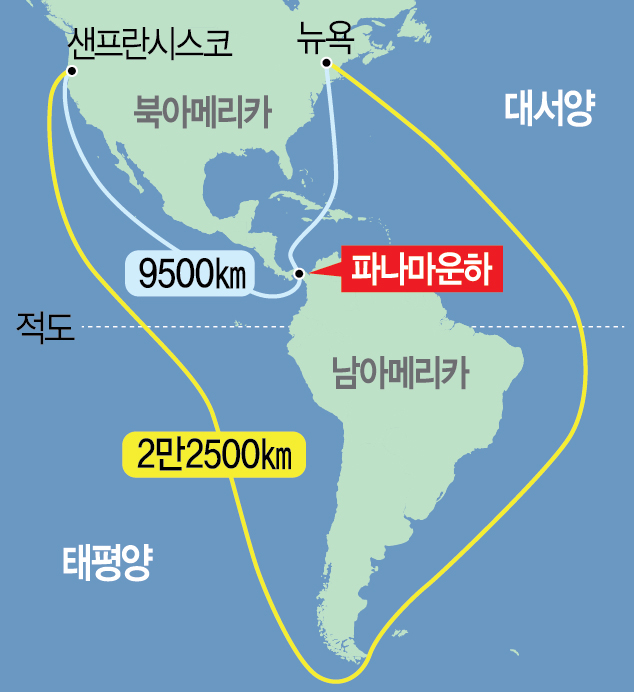 파나마운하가 뭐길래…트럼프 ‘주인 행세’에 외교문제 비화