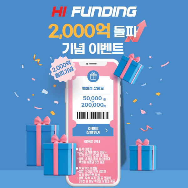 하이펀딩, 대출잔액 2,000억 원 돌파 기념 고객 감사 이벤트 진행