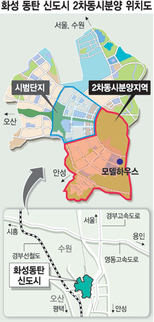 [화성동탄 신도시 2차 동시분양 아파트]30평형이상 중대형으로만 구성