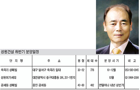 [제6회 fn하우징 파워브랜드 大賞] 성원건설 상떼빌