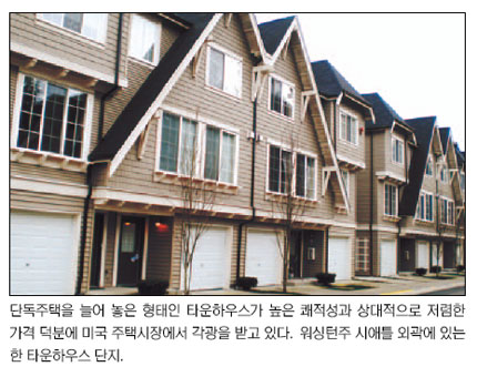 [현장점검] 미국 주택시장 새 트렌드 ‘타운하우스’
