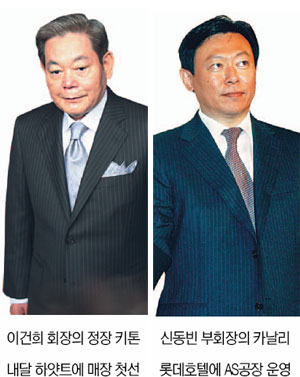 명품은 호텔매장을 좋아해