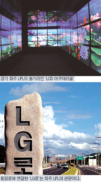 LG필립스LCD－세계 최대규모 파주단지에 가다