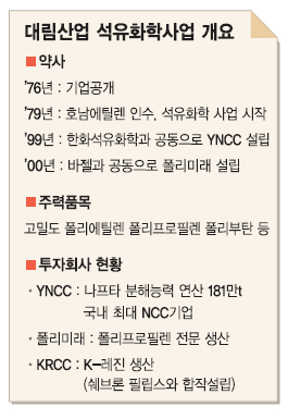 대림，화학사업 키운다