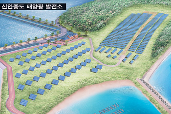 [현장르포] 지역난방공사 신안 태양광발전소
