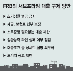 FRB，서브프라임 대책  잇달아