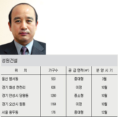 [도약하는 중견 건설사] 성원건설/우수인재 확보 글로벌 경영