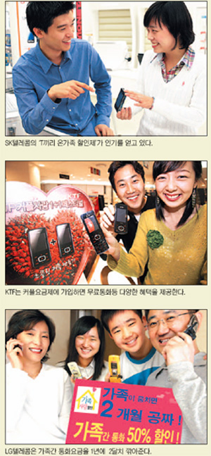 통신요금，가족·커플끼리 뭉치면 싸진다