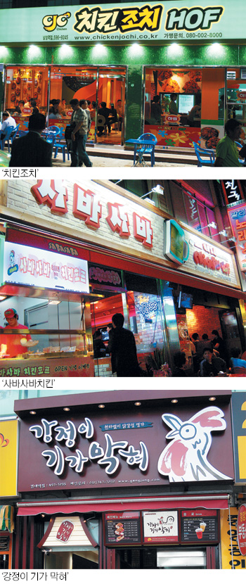 ‘웰빙치킨’으로 닭집이 부활한다