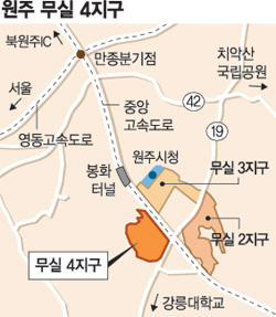 강원 원주 무실동 57만여㎡ 택지개발