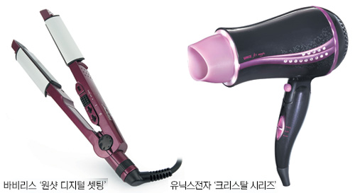 “불황엔 머리도 집에서∼” 헤어기기업체 물 만났네