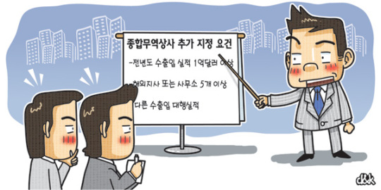 종합상사 옛 영광 되찾는다