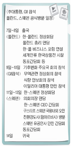 이대통령 7일부터 유럽순방..G8회의 녹색성장 협의