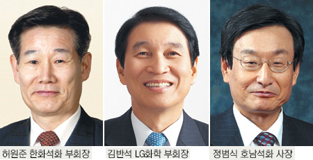 유화업체 CEO 중국으로 총출동