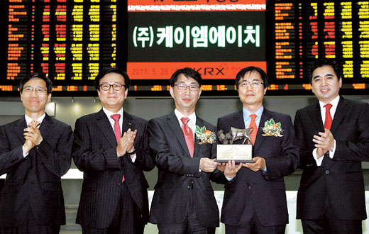 케이엠에이치 신규상장