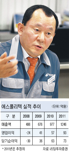 [동행 인터뷰] 이혁렬 에스폴리텍 대표 “올 매출액 1000억 돌파할 것”