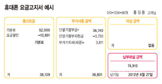 휴대폰 이용요금 나만 비싸게 내는거야?