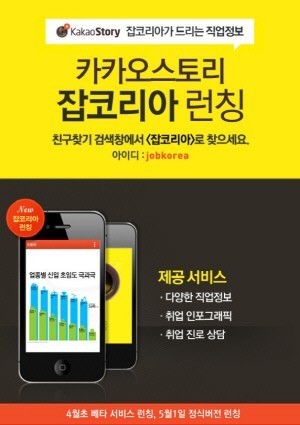 잡코리아, 카카오스토리 플러스 론칭