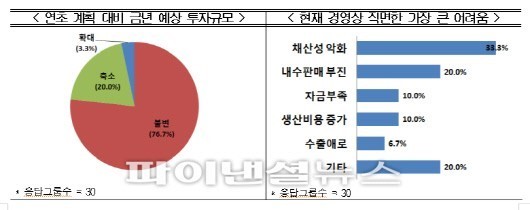 캡처111