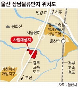 2015년 영남권 최대 물류센터로 뜬다