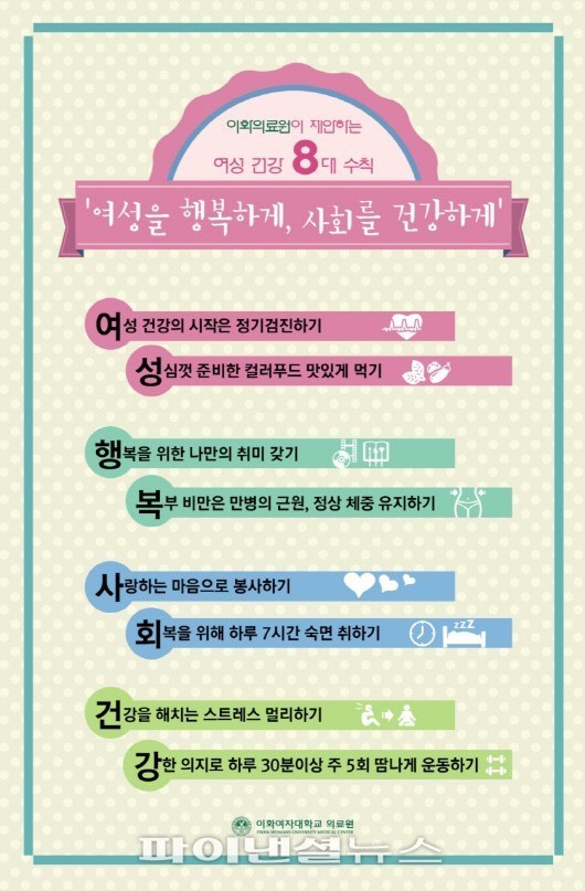 여성건강 8대수칙_최종ver2