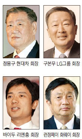 한·중 거물급 기업인 모인다