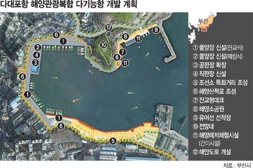 다대포항, 관광 연계 다기능항 개발 ‘시동’