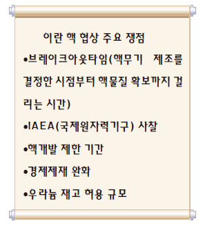 이란 핵협상 타결 카운트다운… 美 "타결 가능성 높아"