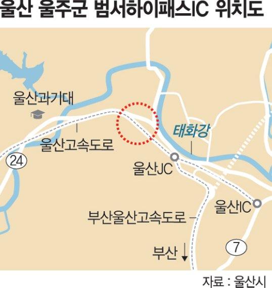 울산 범서 하이패스 전용IC 설치