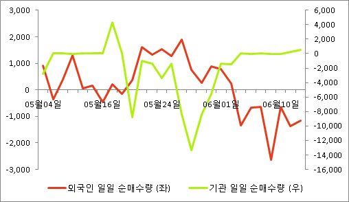 [FN 스탁피드][스몰캡 분석]한국프랜지 PER 12.8배로 저평가