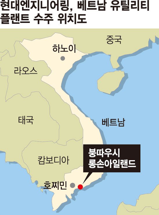 현대ENG, 베트남 유틸리티 플랜트 수주