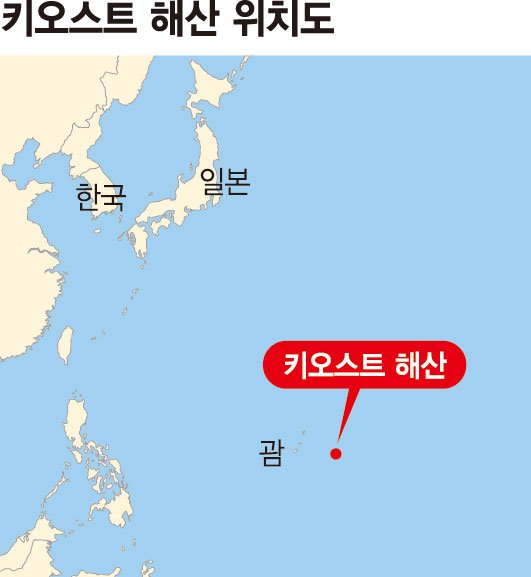 해양과학기술원, 서태평양서 발견한 수중화산 명칭 키오스트 해산 확정