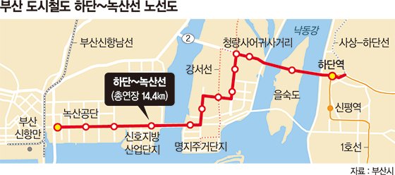 부산시 강서권 대중교통난 해소 잰걸음