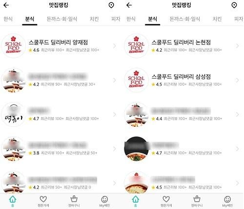 고수익 창업 ‘스쿨푸드 딜리버리’, 서울 주요 지역에서 ‘배달의민족’ 분식랭킹 1위