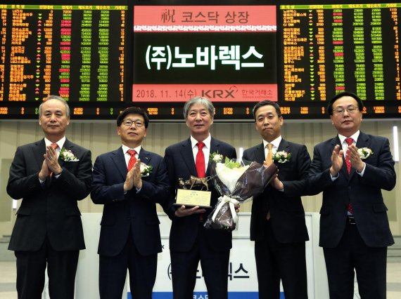 노바렉스, 코스닥 신규상장 기념식