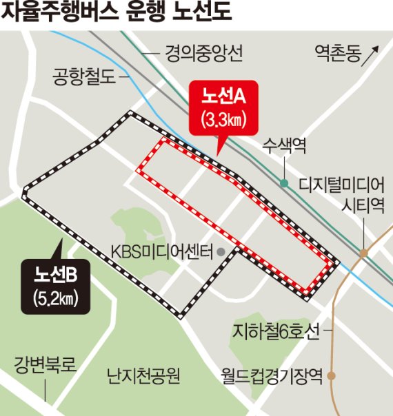 서울 미래 교통환경 구축… 6월엔 자율주행버스 달린다