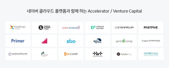 네이버 클라우드, 그린하우스 통해 스타트업·中企와 상생