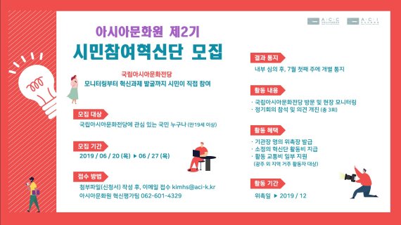 아시아문화원, 제2기 시민참여혁신단 모집