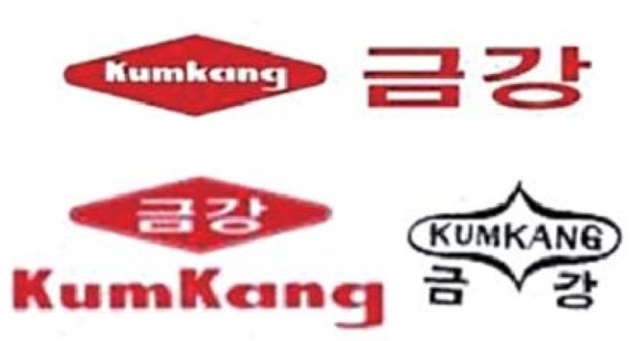 신발 vs. 양말 금강상표 싸움.. 오락가락 특허 심결에 대혼란