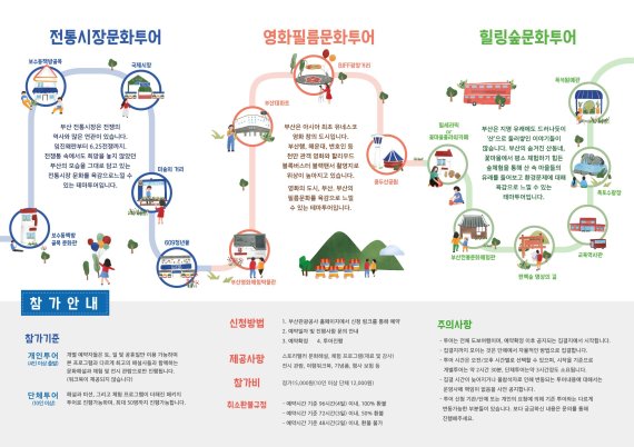 부산 원도심스토리투어 유료화 시도