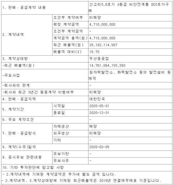 우리기술, 신고리 5·6호기 원전 계측시스템 수주 확대