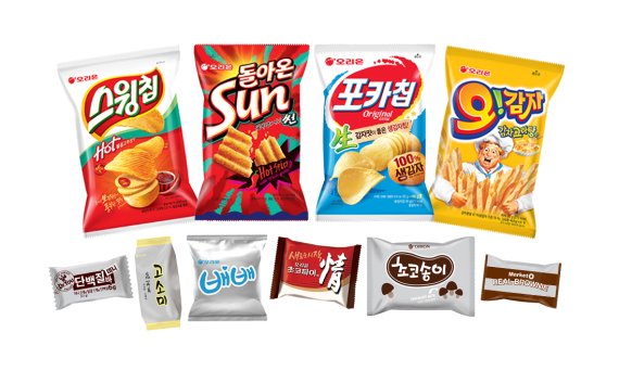 오리온, 환경친화적 포장재 생산 강화